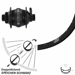 Vorderrad 29 Zoll Ryde Rival 21 Shutter PL8X Nabendynamo Centerlock