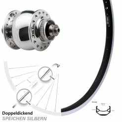 29 Zoll Ryde Andra 40 Vorderrad Son Delux Centerlock Nabendynamo