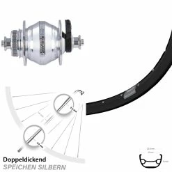 Vorderrad Nabendynamo Ryde Rival 21 Shutter PL-8 Centerlock Silber