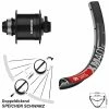 Dt-swiss 29 Zoll Nabendynamo Vorderrad DT Swiss XM 401 Shimano DH-UR708-3D