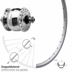 28 Zoll Hinterrad Ryde ZAC 421 Son Delux Nabendynamo Silbern
