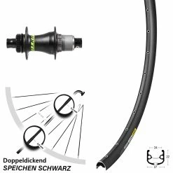 Formula Syncros Sram XD Mavic XM 824 Hinterrad 27,5 Zoll Centerlock
