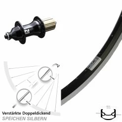 Novatec F 162 SB Ryde Andra 35 Hinteres Rad 27,5 Zoll 5/135 Mm