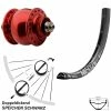 Dt-swiss 27,5 Zoll Vorderrad DT Swiss M 502 Son 28 Centerlock Nabendynamo