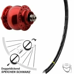 Vorderrad Mavic A 1022 Dynamo SON 28 Disc Centerlock Hohlachse