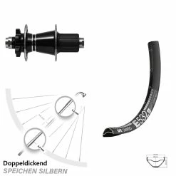 Dt-swiss 29 Zoll Hinteres Rad DT Swiss E 532 Mit Formula GDC-1528 Nabe 12x142 Mm