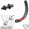 Dt-swiss KX-GS Centerlock DT Swiss EX 471 Hinterrad 29 Zoll
