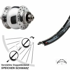 Breites Vorderrad 29+ Zoll Rodi TRYP 35 Nabendynamo SON 28 Centerlock