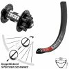 Dt-swiss 29 Zoll Vorderrad MTB Schnellspanner EX 511 DT Swiss 350 Disc 6-Loch