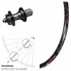 DRC Disc Hinterrad 26 Zoll Breite Felge Schnellspanner Nabe KX-E Verstärkt